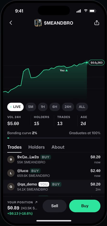 Coin page with live chart and trades